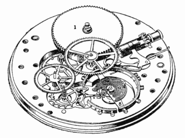 Vollständige kinematische Kette